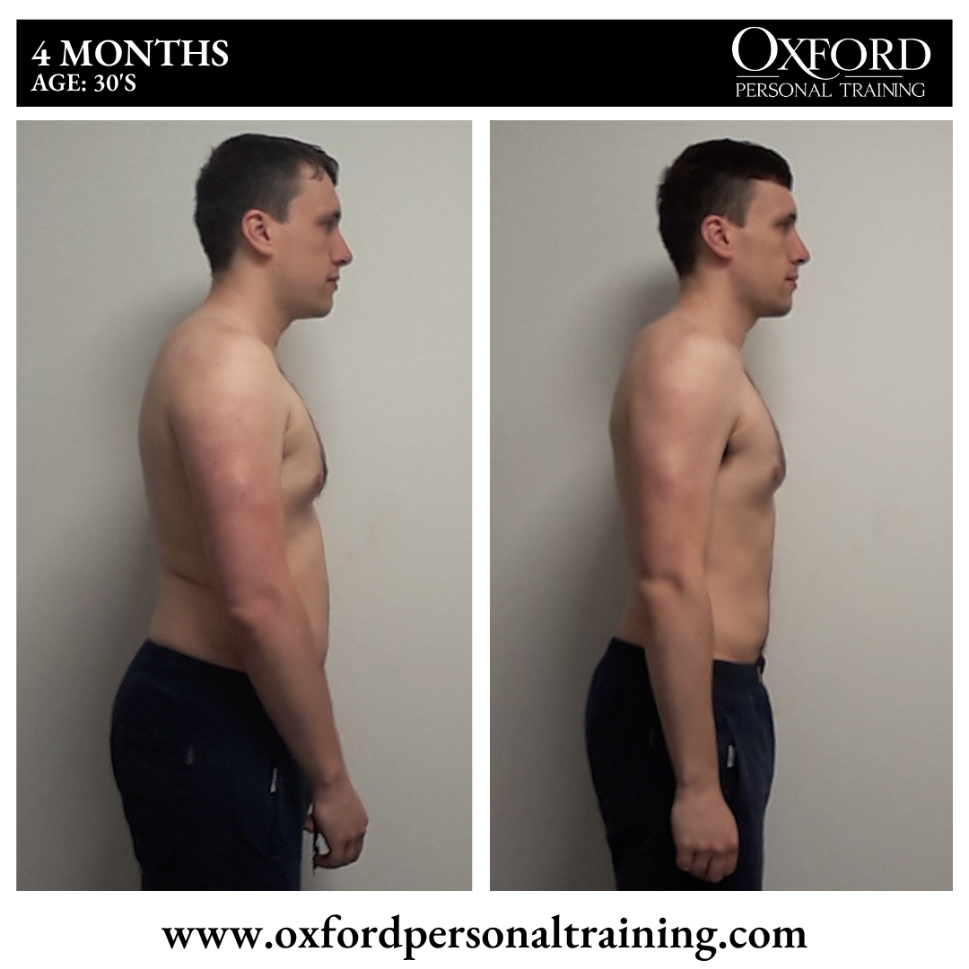 Side-view before-and-after client transformation showing improved body composition and posture over four months.