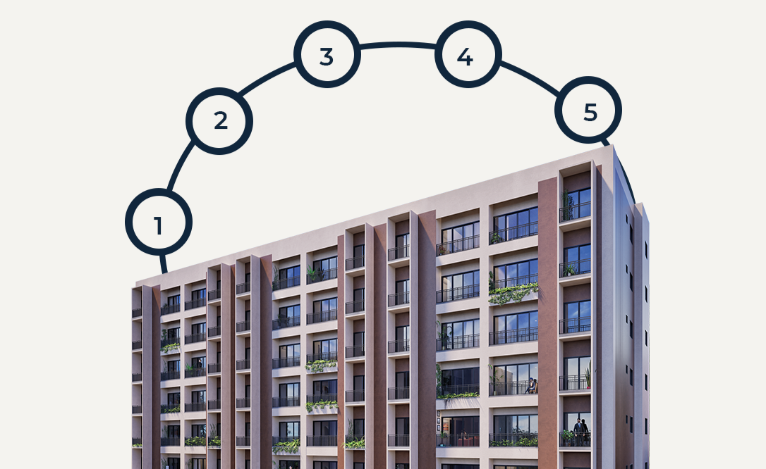 5 Factores Clave para una Inversión Inmobiliaria Exitosa en El Salvador