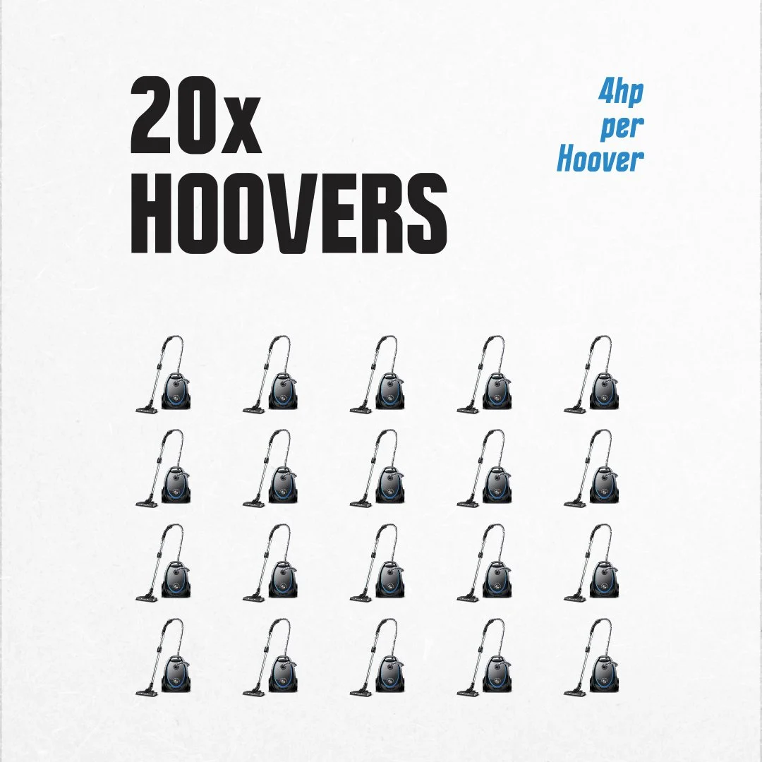 20x Hoovers