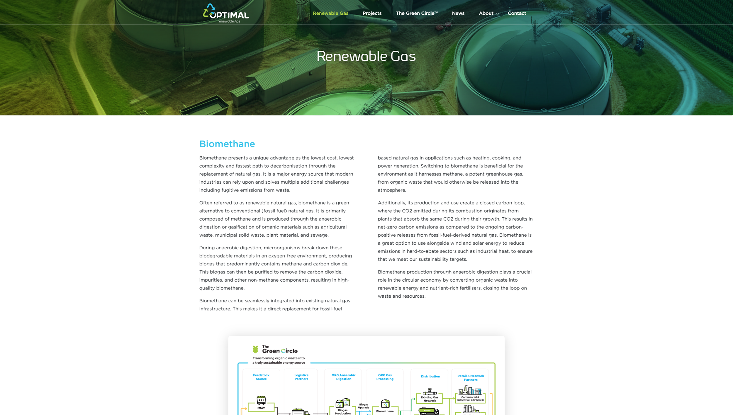 "Renewable Gas" Page