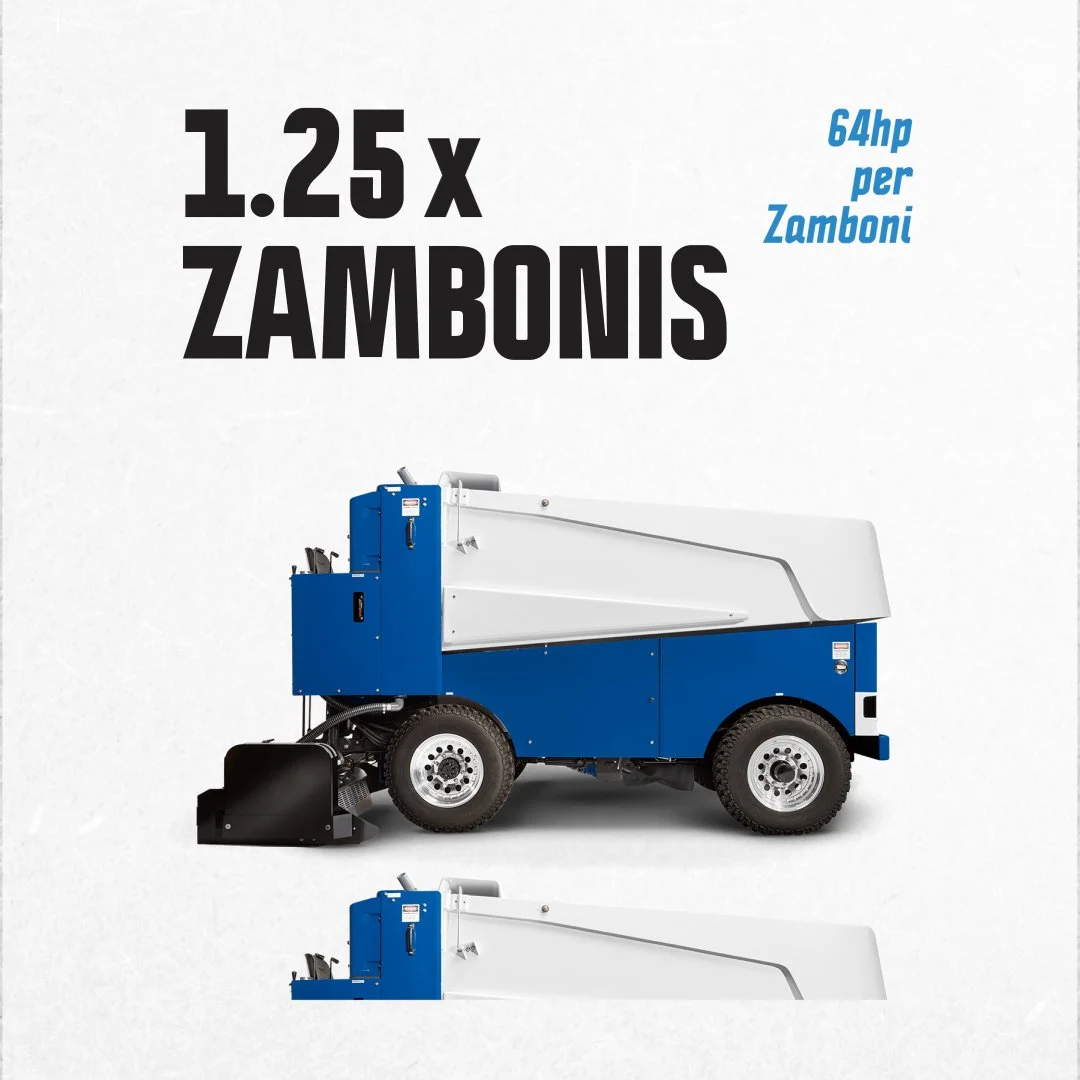 1.25x Zambonis