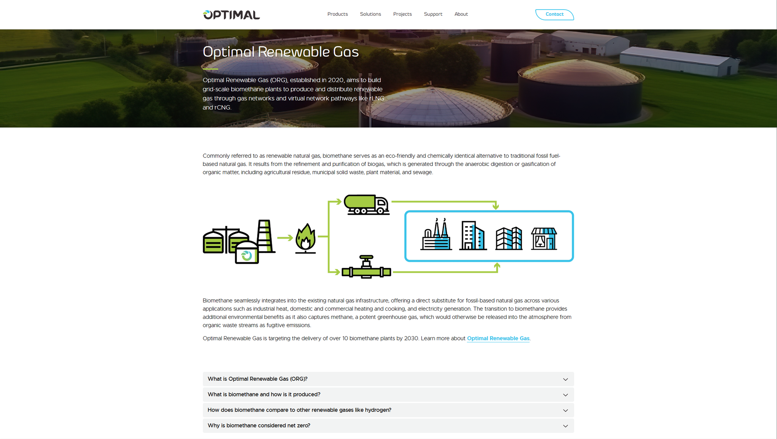 "Optimal Renewable Gas" Page