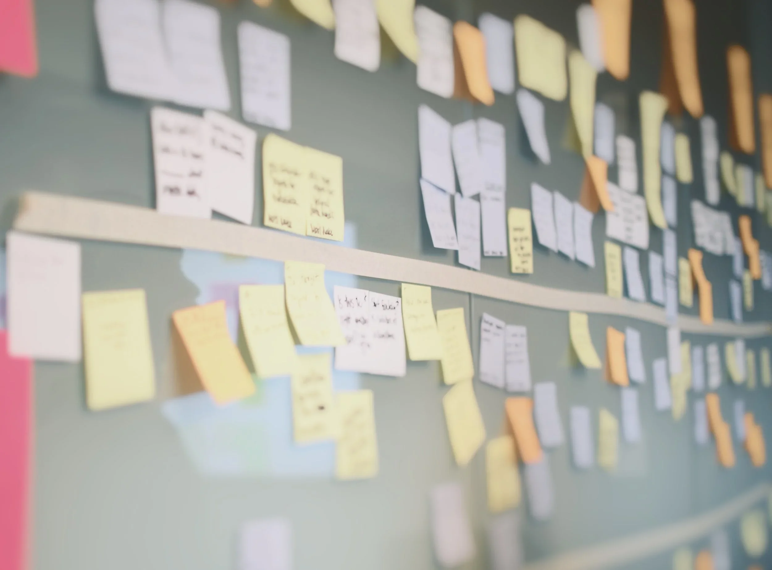 Toyota Kata – Leading People for Learning, Adaptation, and Results