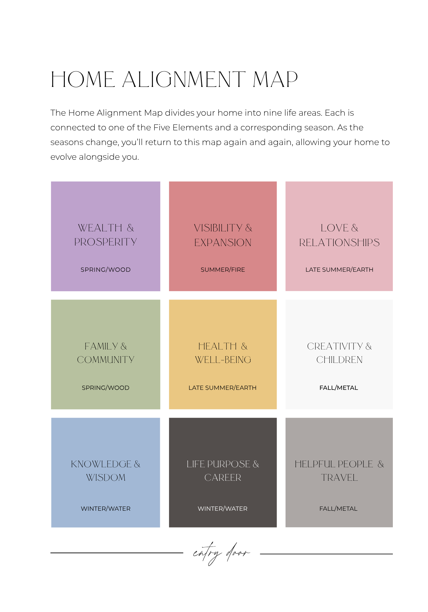 Home Alignment Map.png