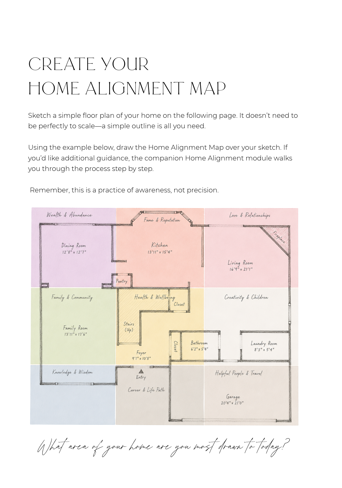 Your Home Alignment Map.png