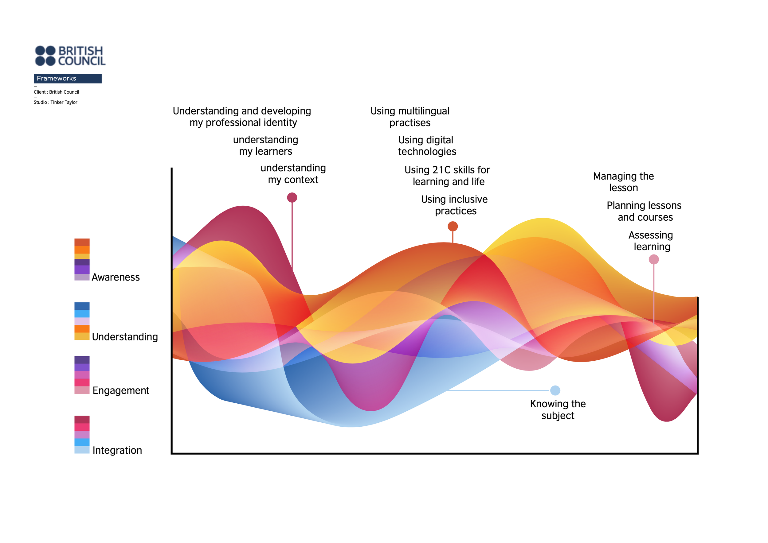 Screenshot 2025-08-18 at 12.17.16.png