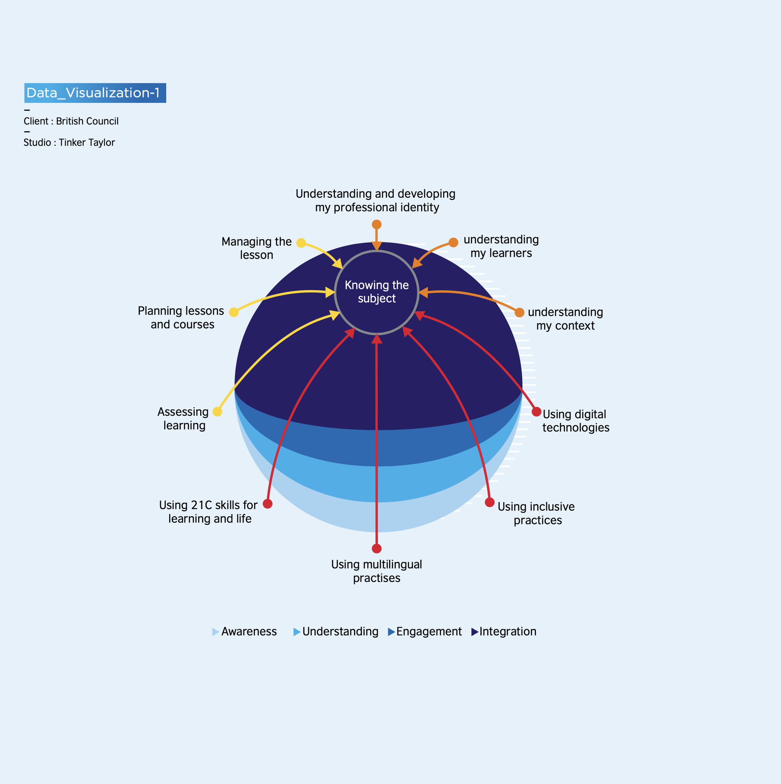 Screenshot 2025-08-18 at 12.20.54.png