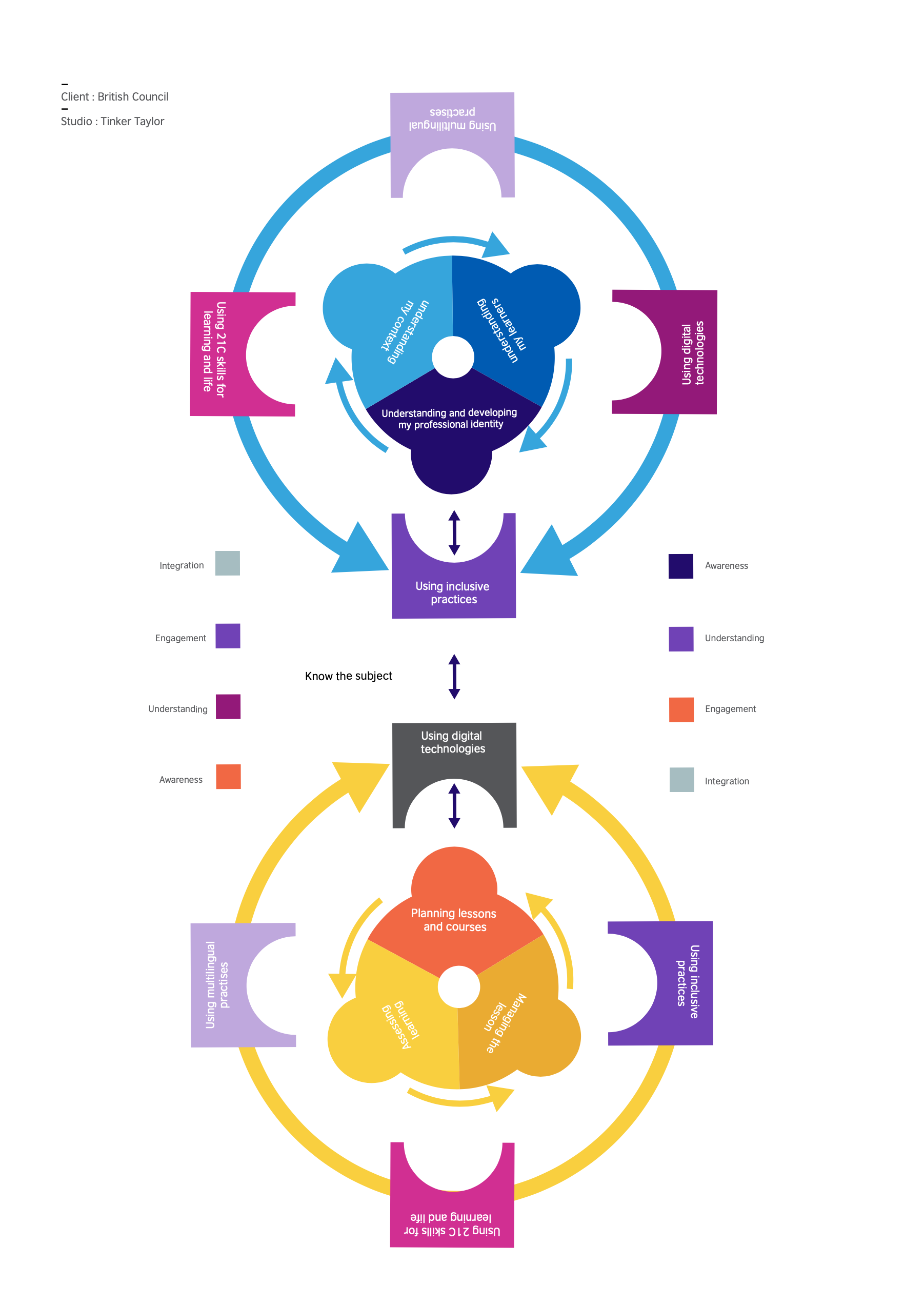 Screenshot 2025-08-18 at 12.19.36.png