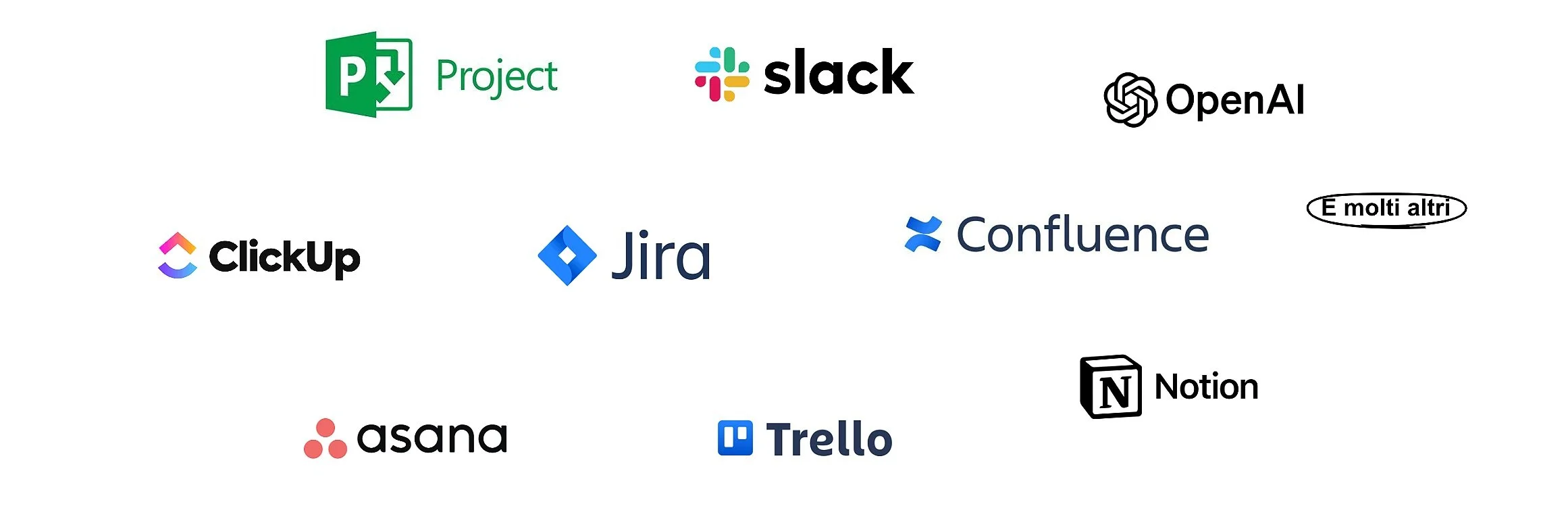 Logos of project management and collaboration tools: Project, Slack, OpenAI, ClickUp, Jira, Confluence, E molti altri, Asana, Trello, and Notion.