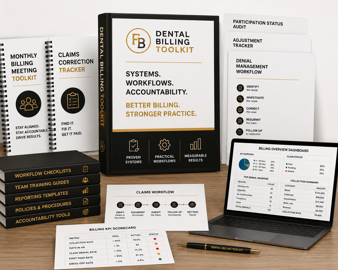 The Dental Billing Toolkit: Systems, Workflows & Accountability Tools for High-Performing Practices