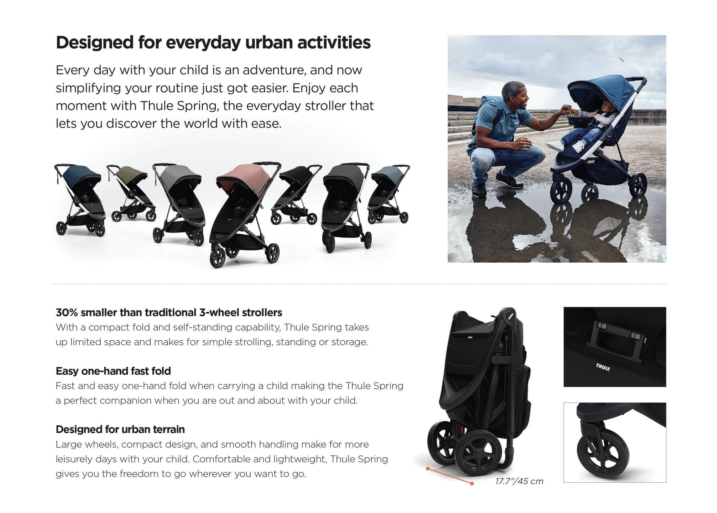 Thule Spring postcard