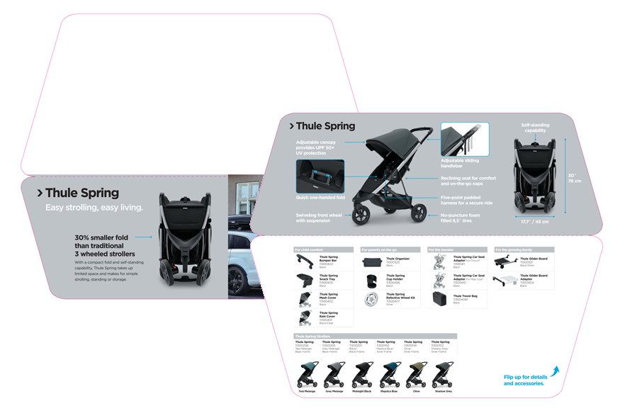 Thule – custom product display