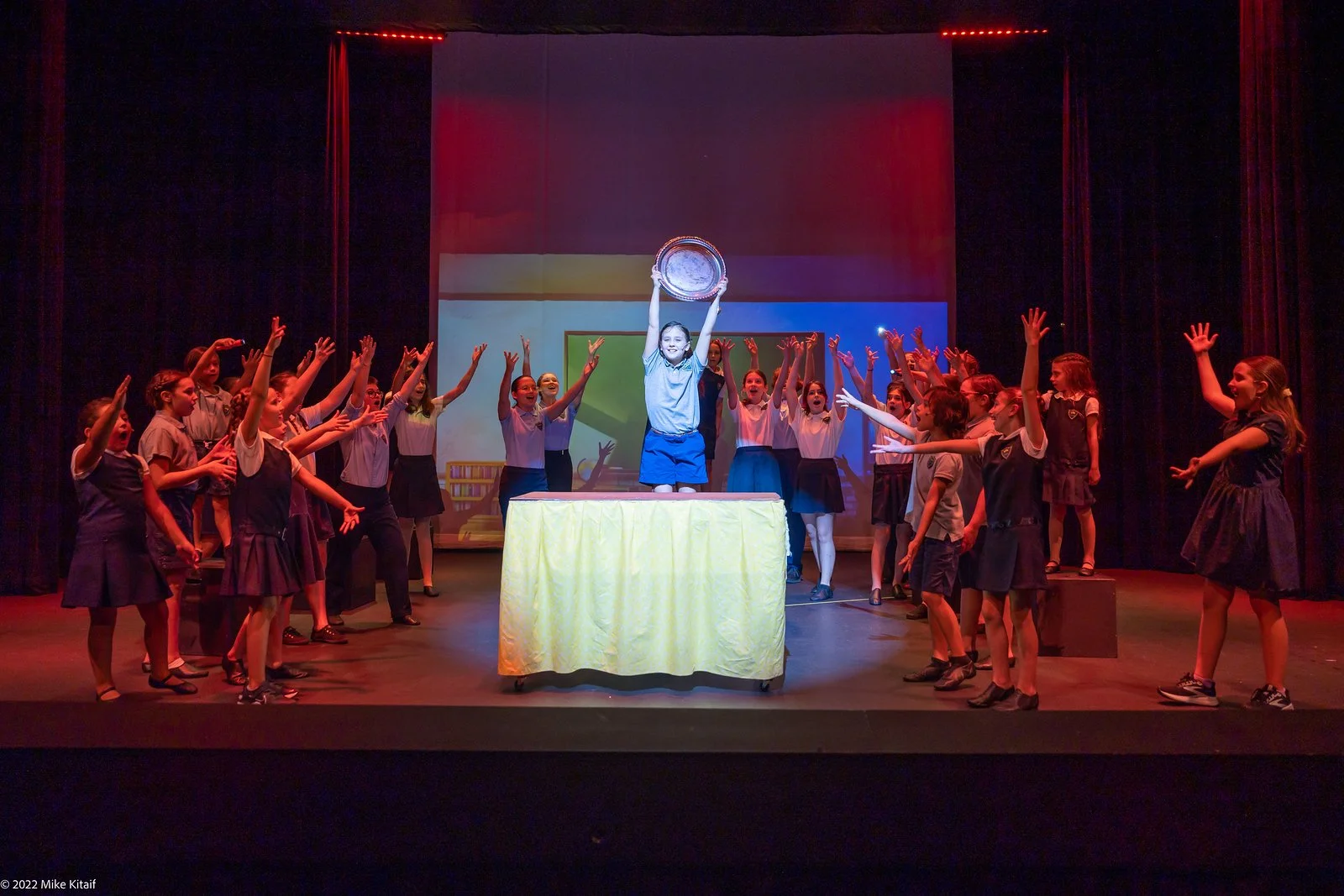 Matilda Jr - Performance - Jul 2022-421-X3.jpg