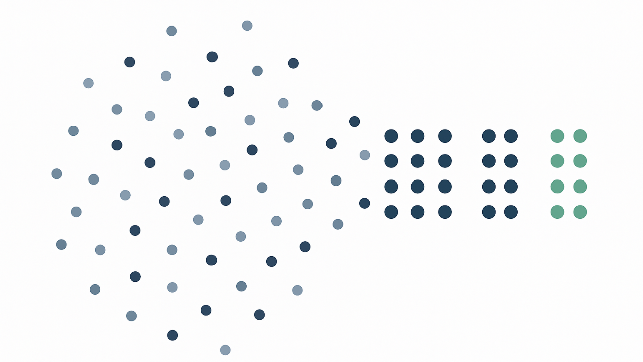  From Chaos to Cohorts: Structuring Partner Growth at Scale