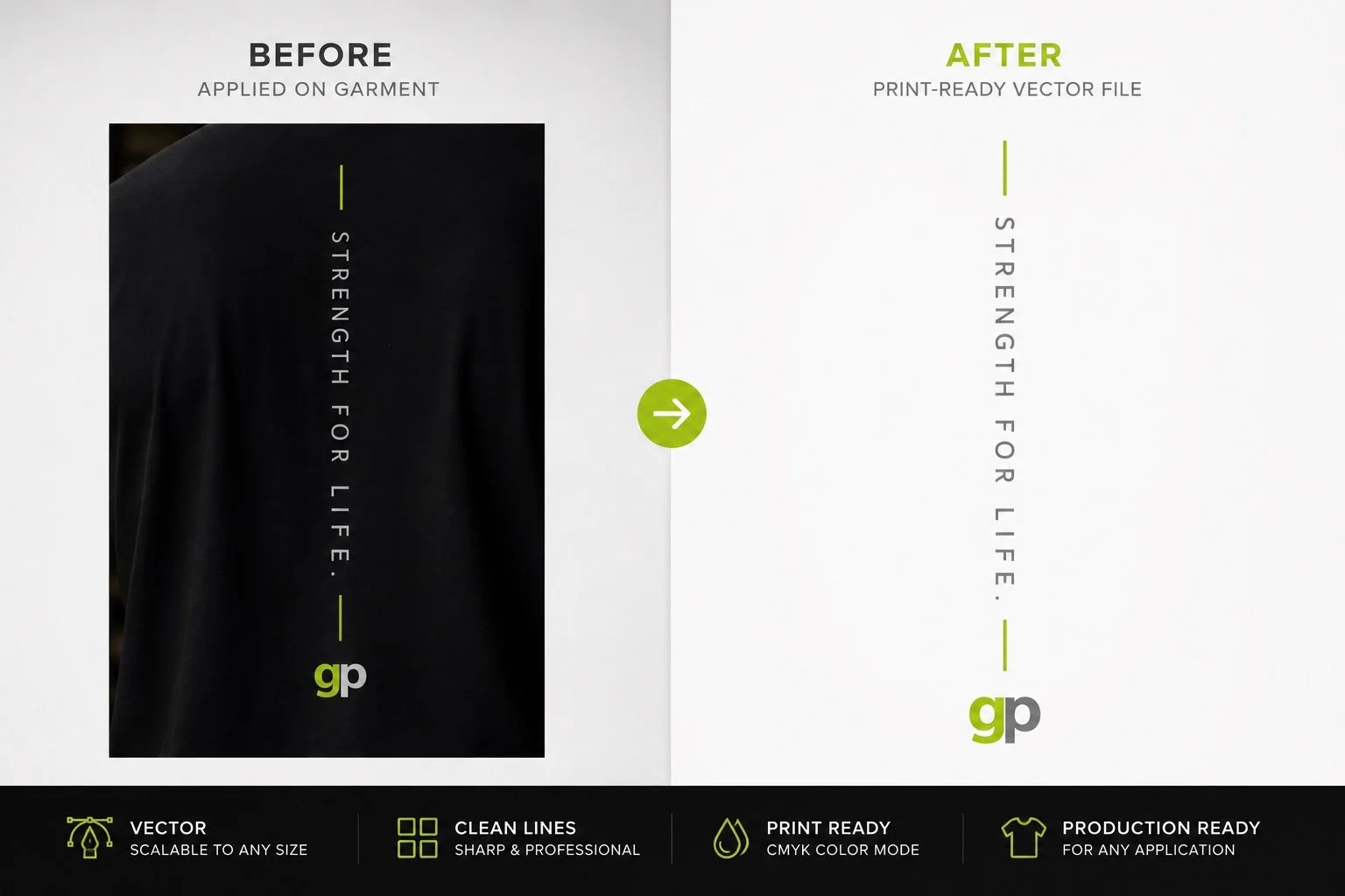 Side-by-side comparison showing a black garment with the text 'STRENGTH FOR LIFE' before application and a print-ready vector version after. Green and white design elements, including logo 'gp', in a professional layout.