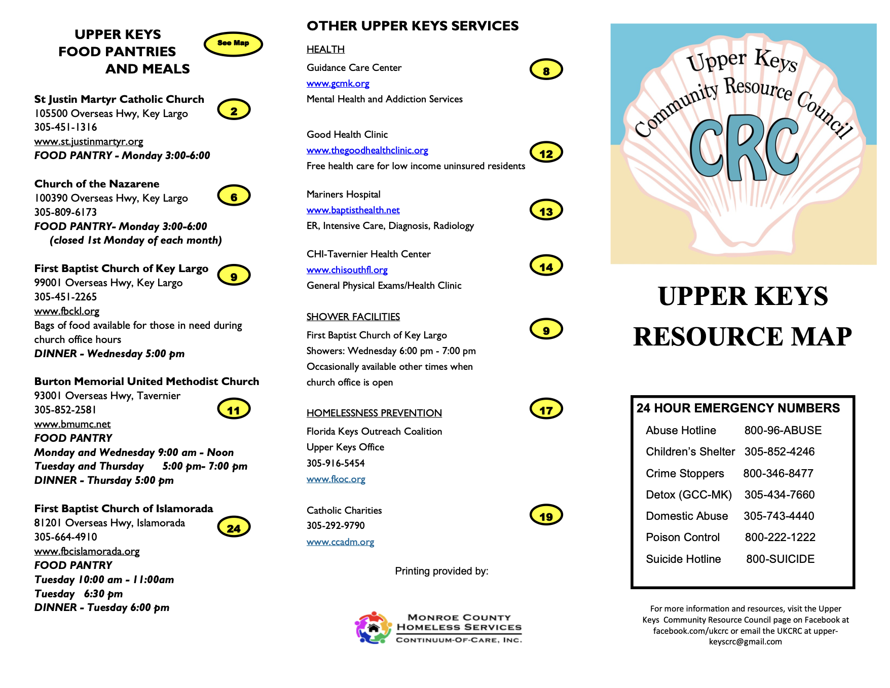 Upper Keys Community Resource Map with contact information for food pantries, health services, shower facilities, homelessness prevention, and emergency numbers, featuring the Monte County Homeless Services logo.