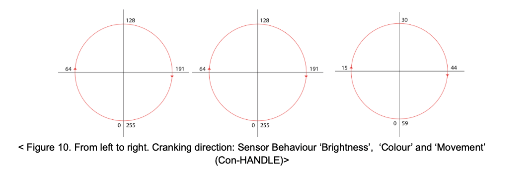MTS_Mapping_1.png