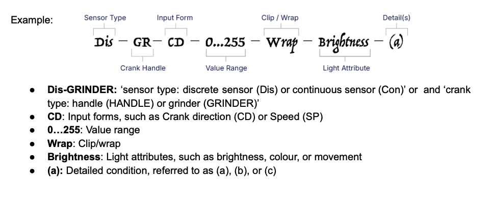 MTS_Name _Setup.png