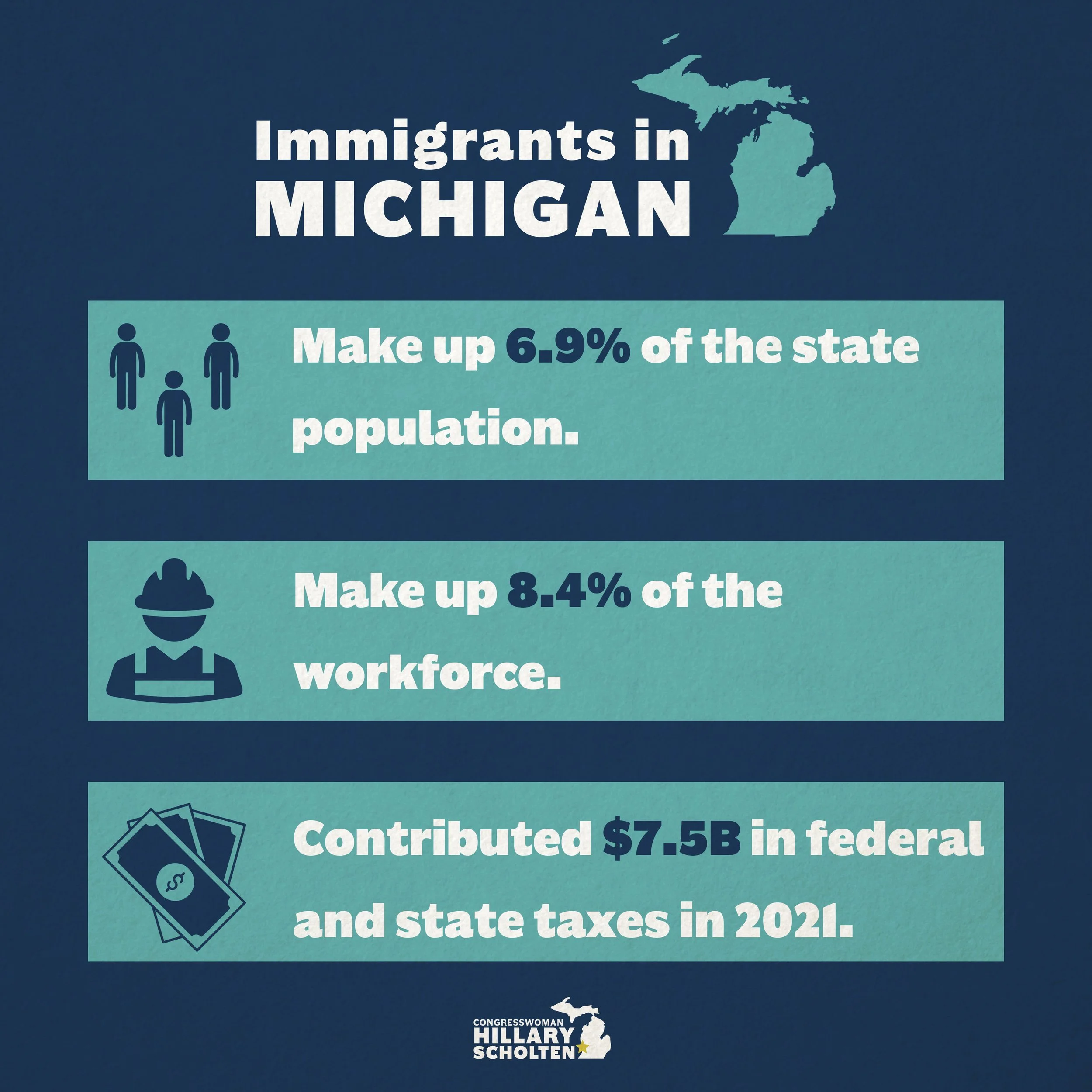 Michigan-immigrant-contributions.jpg