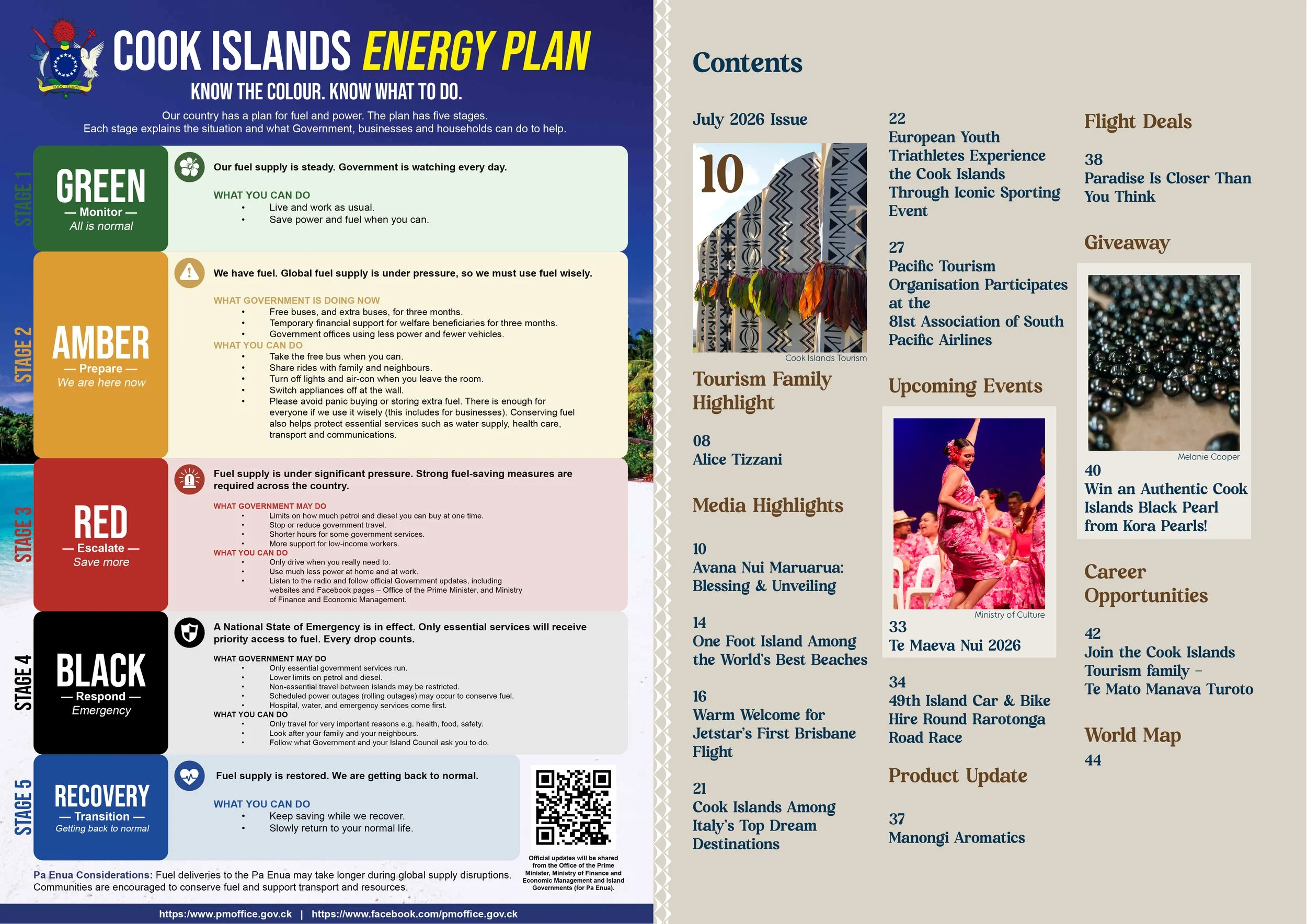 COCONUT CONNECTION EMAG TEMPLATE3.jpg