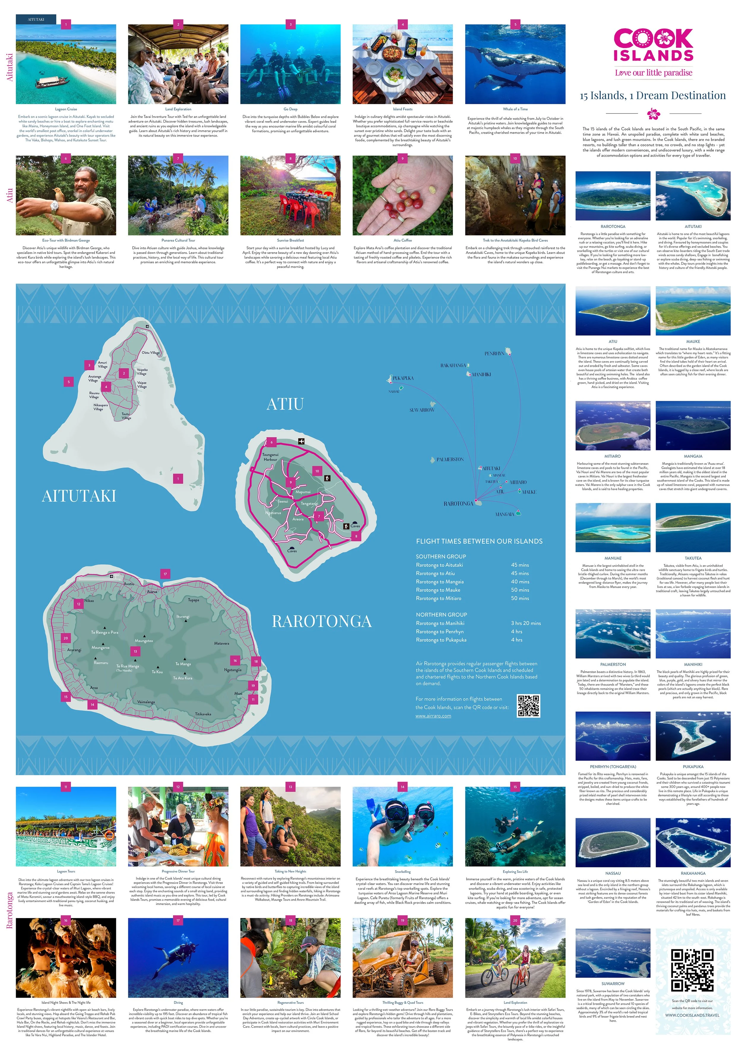 NE Brochure Update (Aaron) ISLANDS UPDATE2.jpg