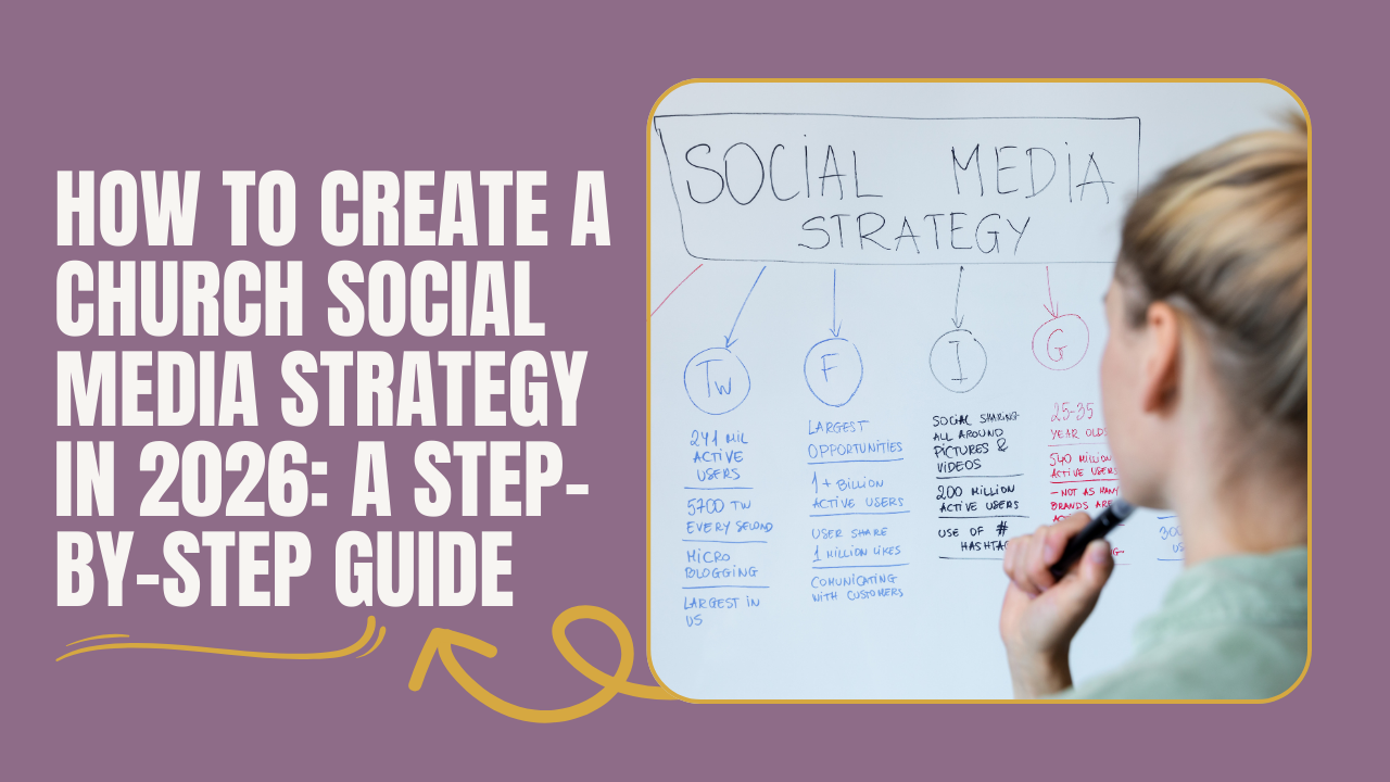 How to Create a Church Social Media Strategy in 2026: A Step-by-Step Guide