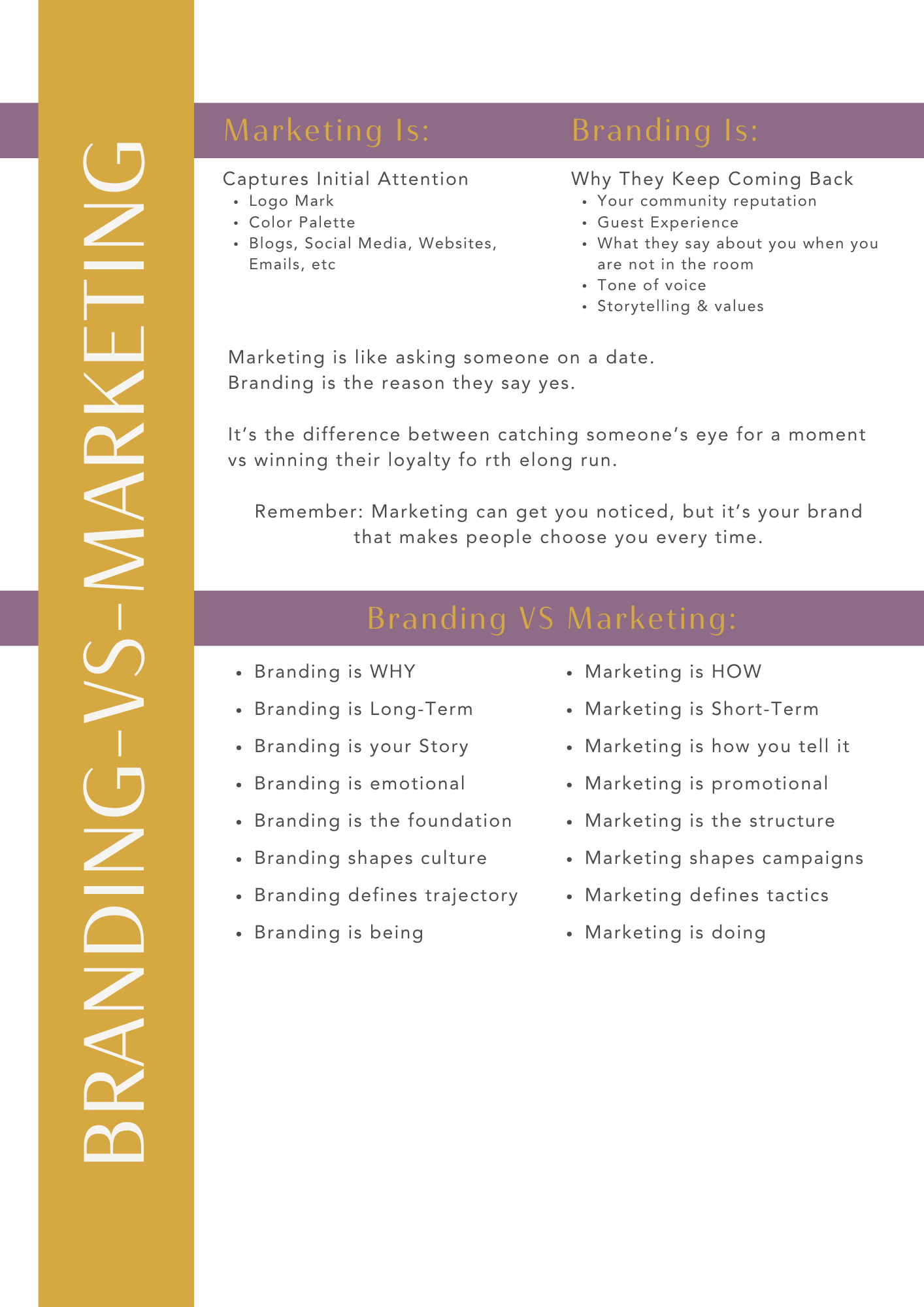 Church Branding Resources