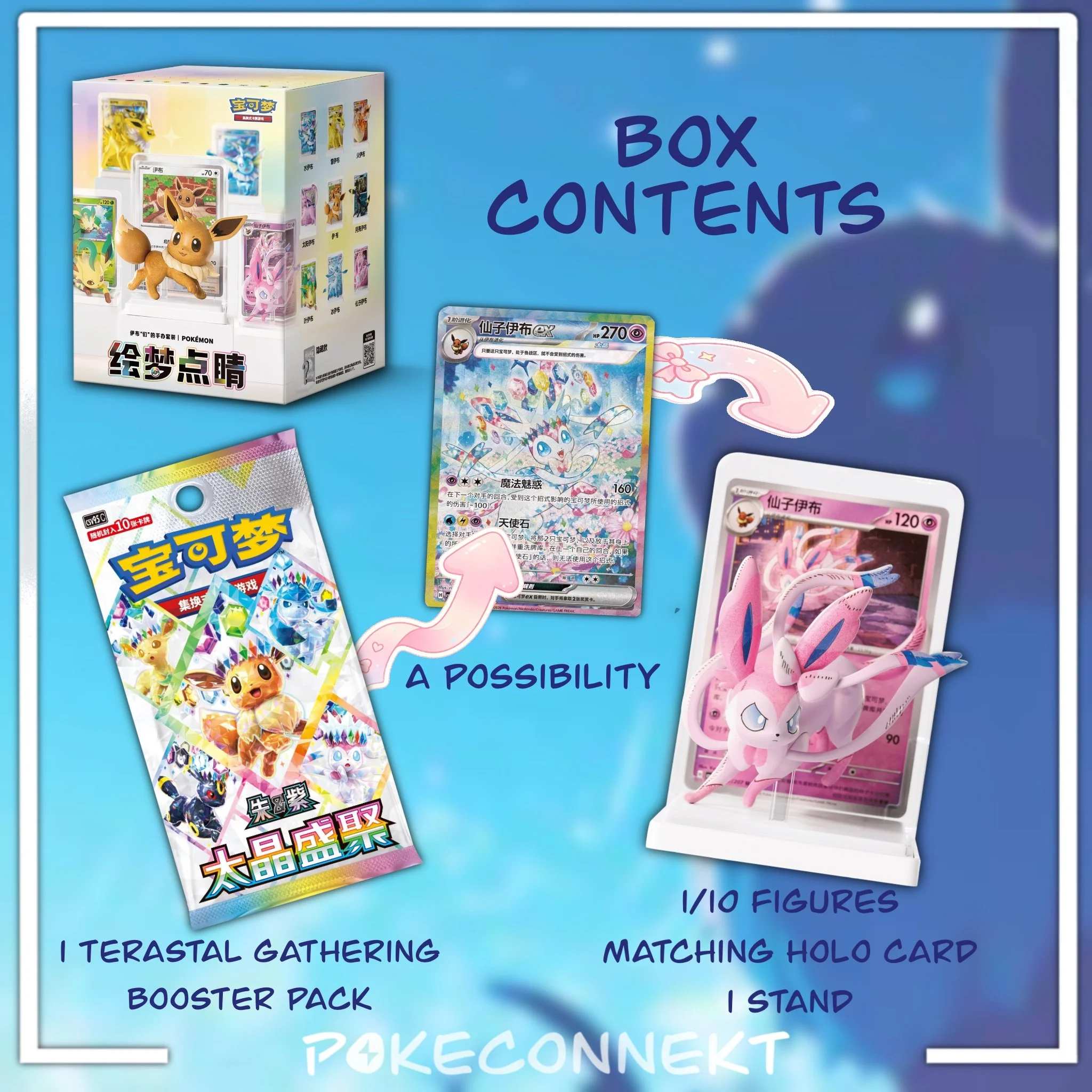 DREAM-FIGURE-PAINTING-VOL-3-BOX-CONTENTS-EEVEELUTION-EDITION-SIMPLIFIED-CHINESE-POKEMON.jpg