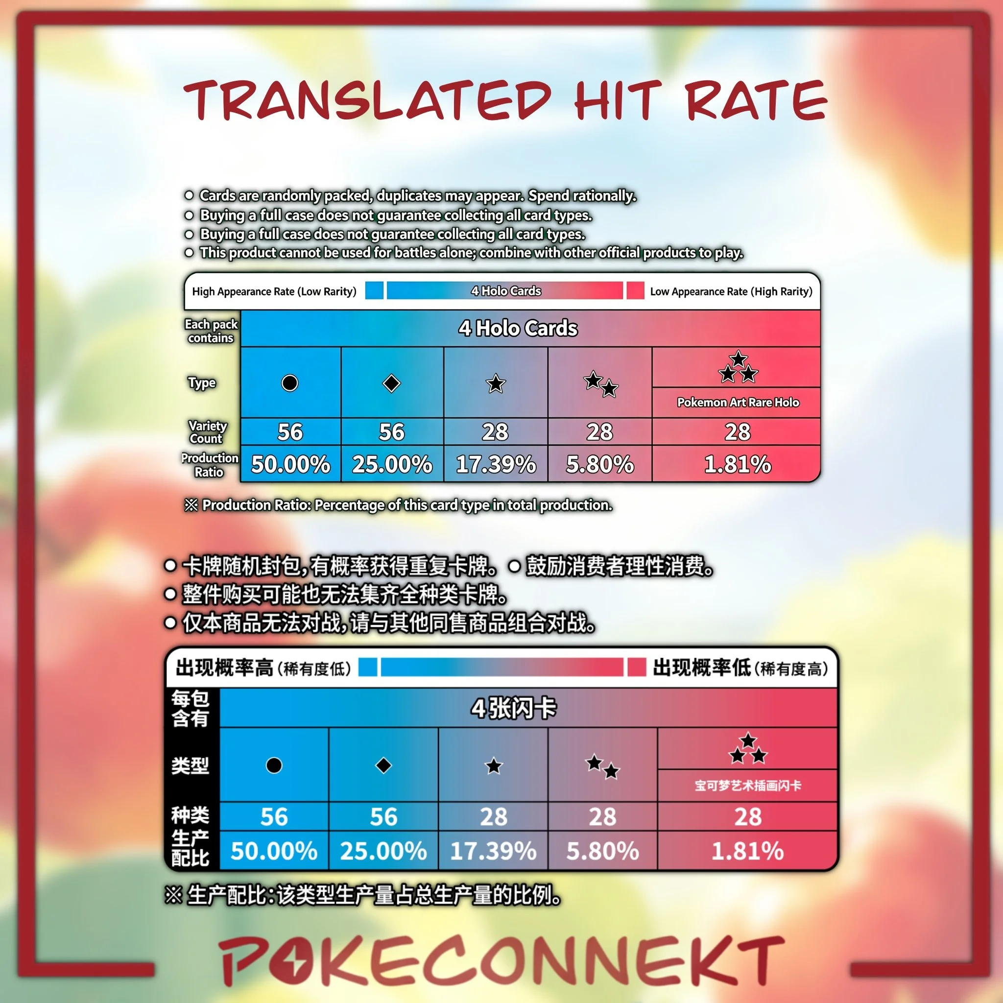 GEM-PACK-VOL-6-CBB6C-HIT-RATE-SIMPLIFIED-CHINESE-POKEMON.jpg