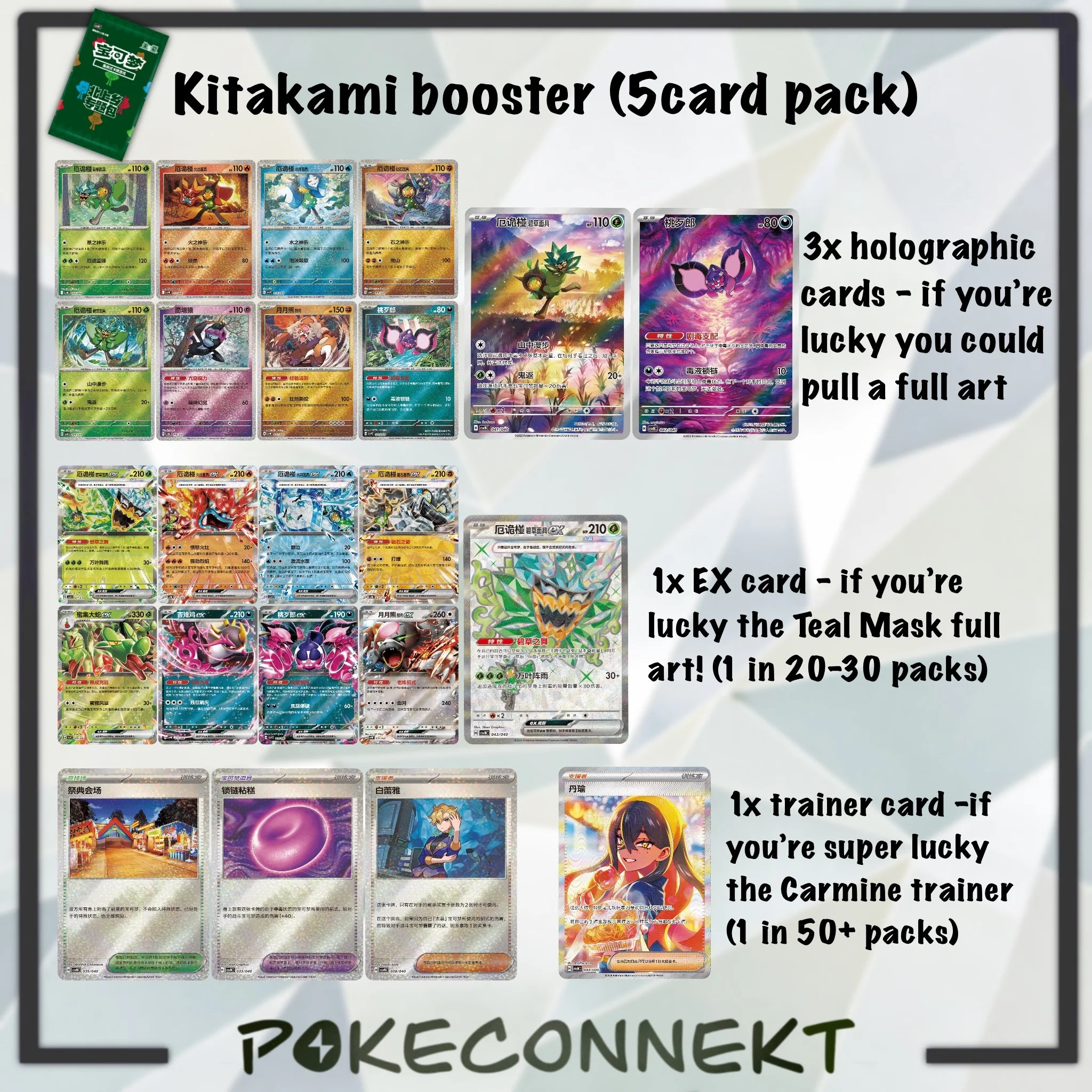 csvnc-ogerpon-kitakami-booster-pack-contents-hit-rates.jpg