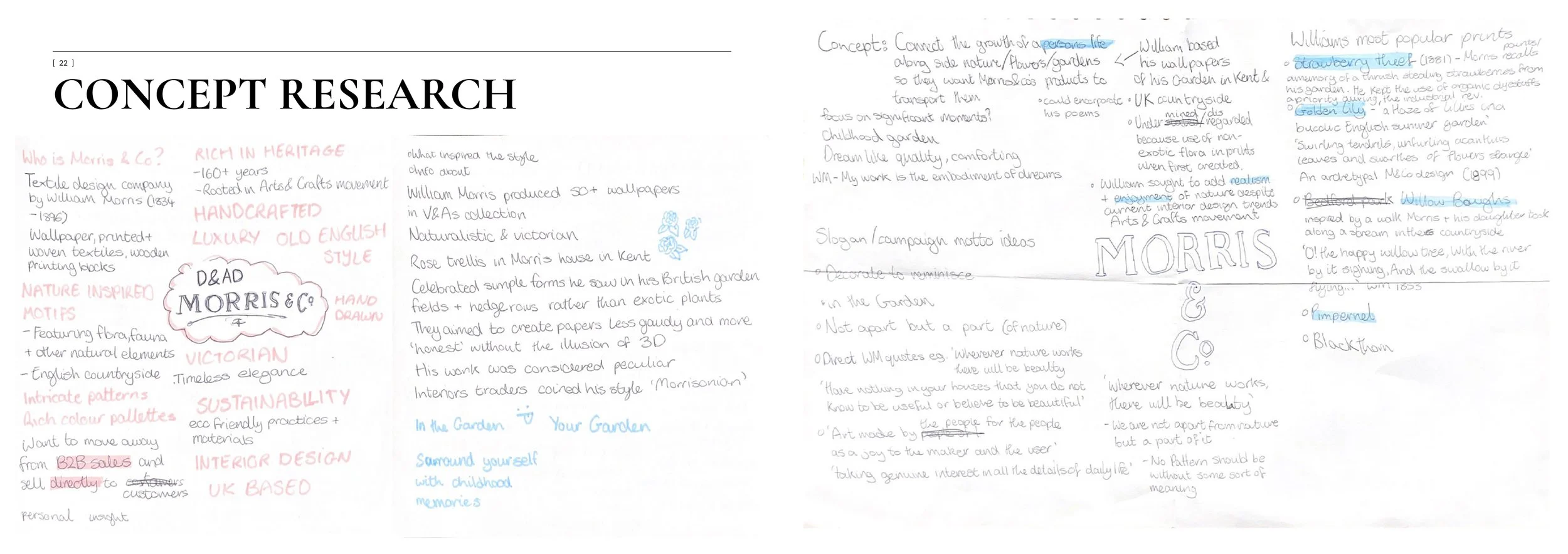 D&ADMorris&Co_Research&Dev_JuliaScallon_Page_12.jpg