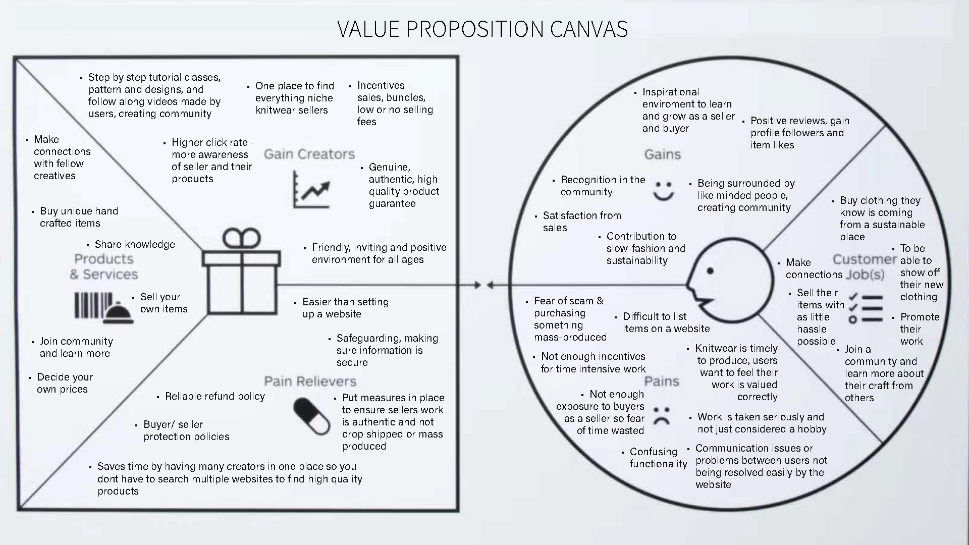 smallB00836483 - Julia Scallon- Digital Consumer Presentation_Page_09.png