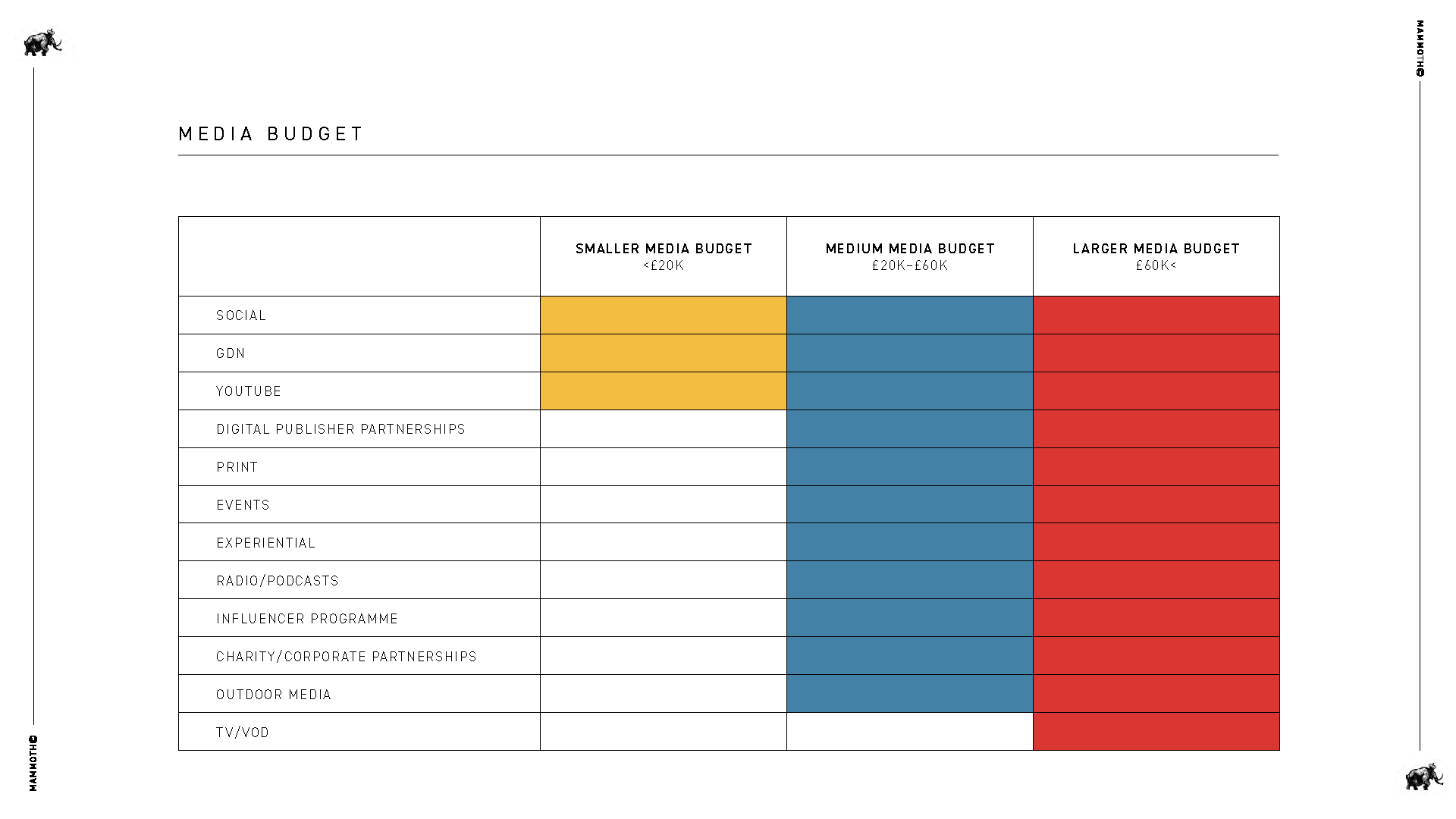 PANI_Mammoth_Pres_v4_Page_39.png