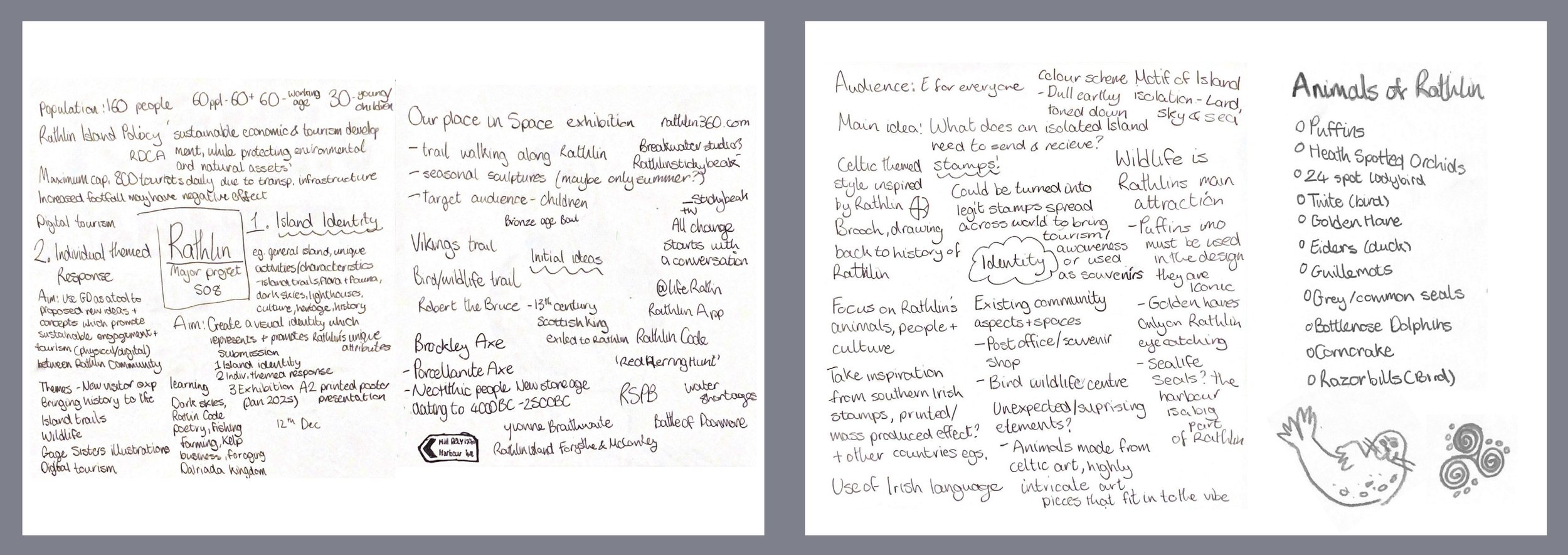 IdentityRathlin_ResearchDev&FinalOutcomes_JuliaScallon_Page_05.jpg