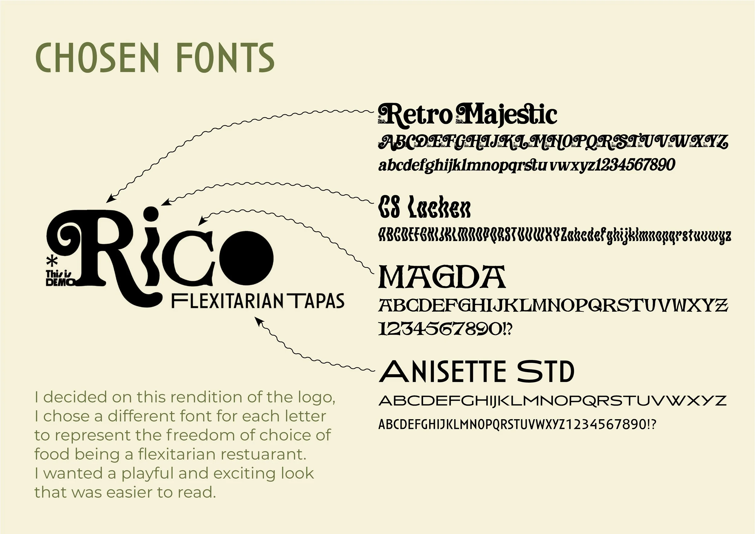 JuliaScallon_ResearchDev_NoReservations_Page_10.jpg