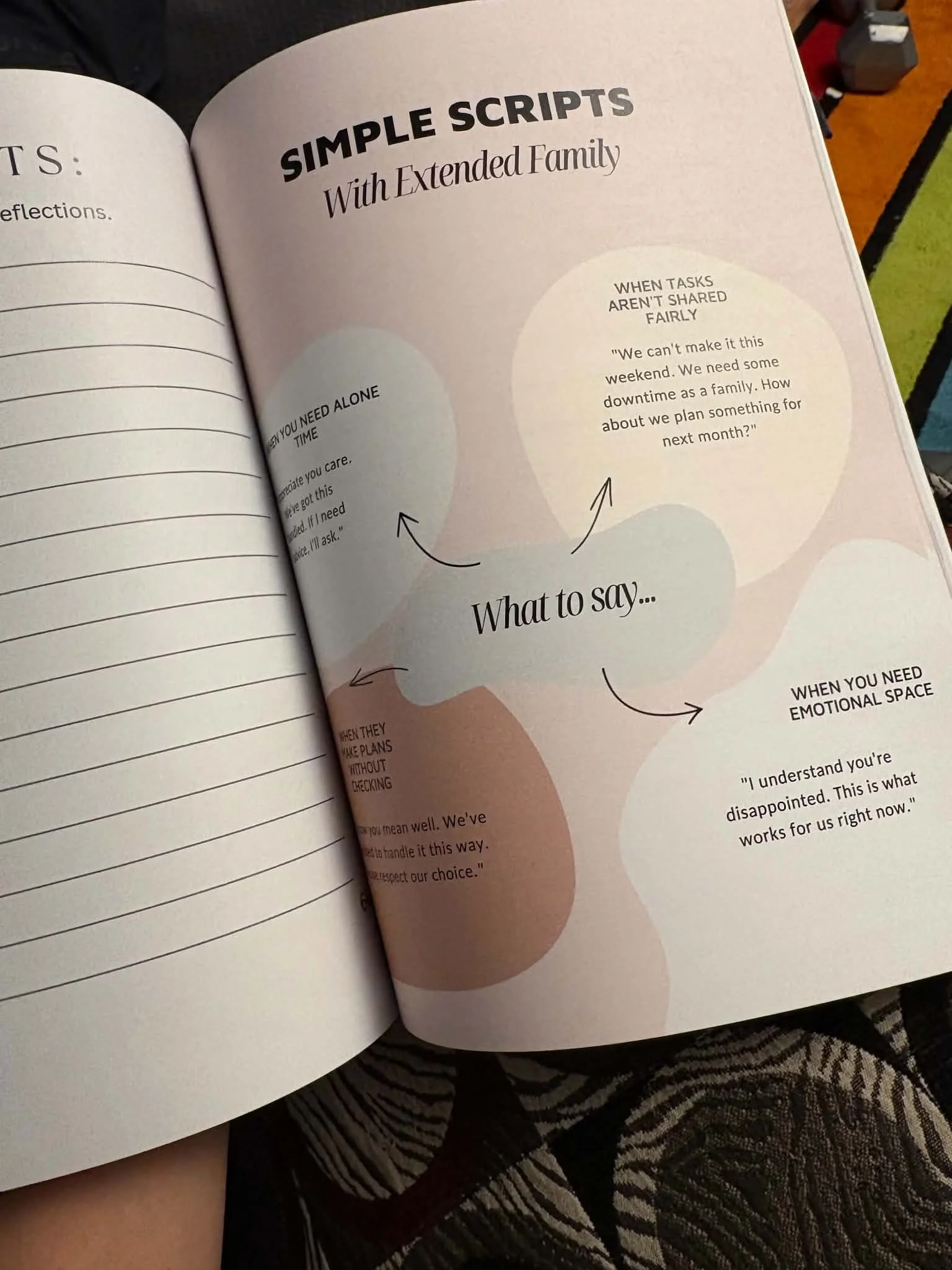Boundaries Workbook2.jpg