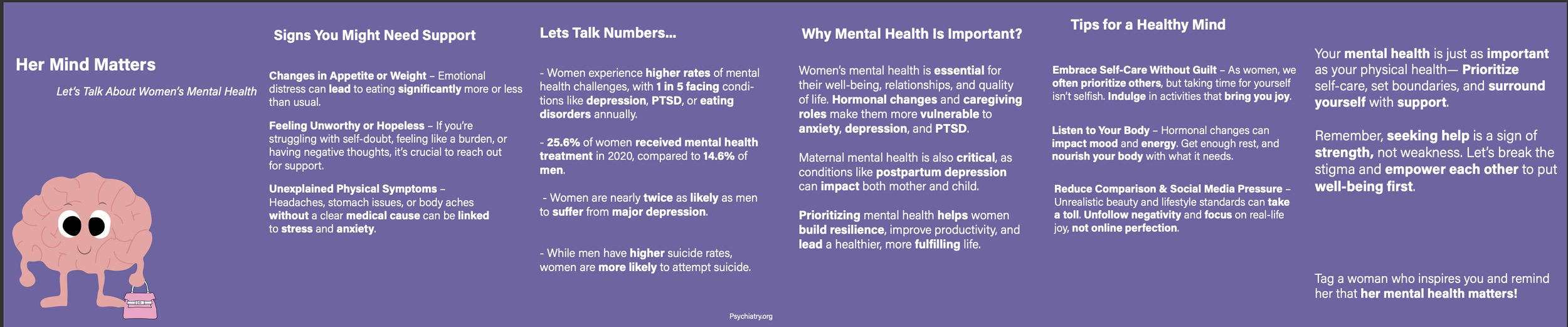 Social Media Campaign 3/3- Typography Course