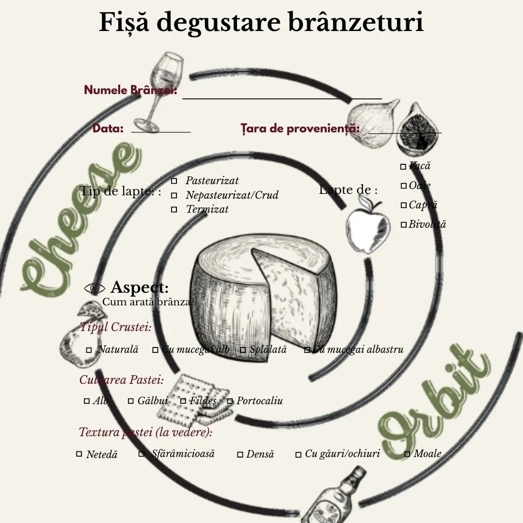 O fișă de degustare a brânzeturilor, in limba romana, cu secțiuni dedicate pentru numele brânzei, data degustării, originea, tipul de lapte, aspectul, tipul de crustă, pasteurizarea, textura și notele de aromă.