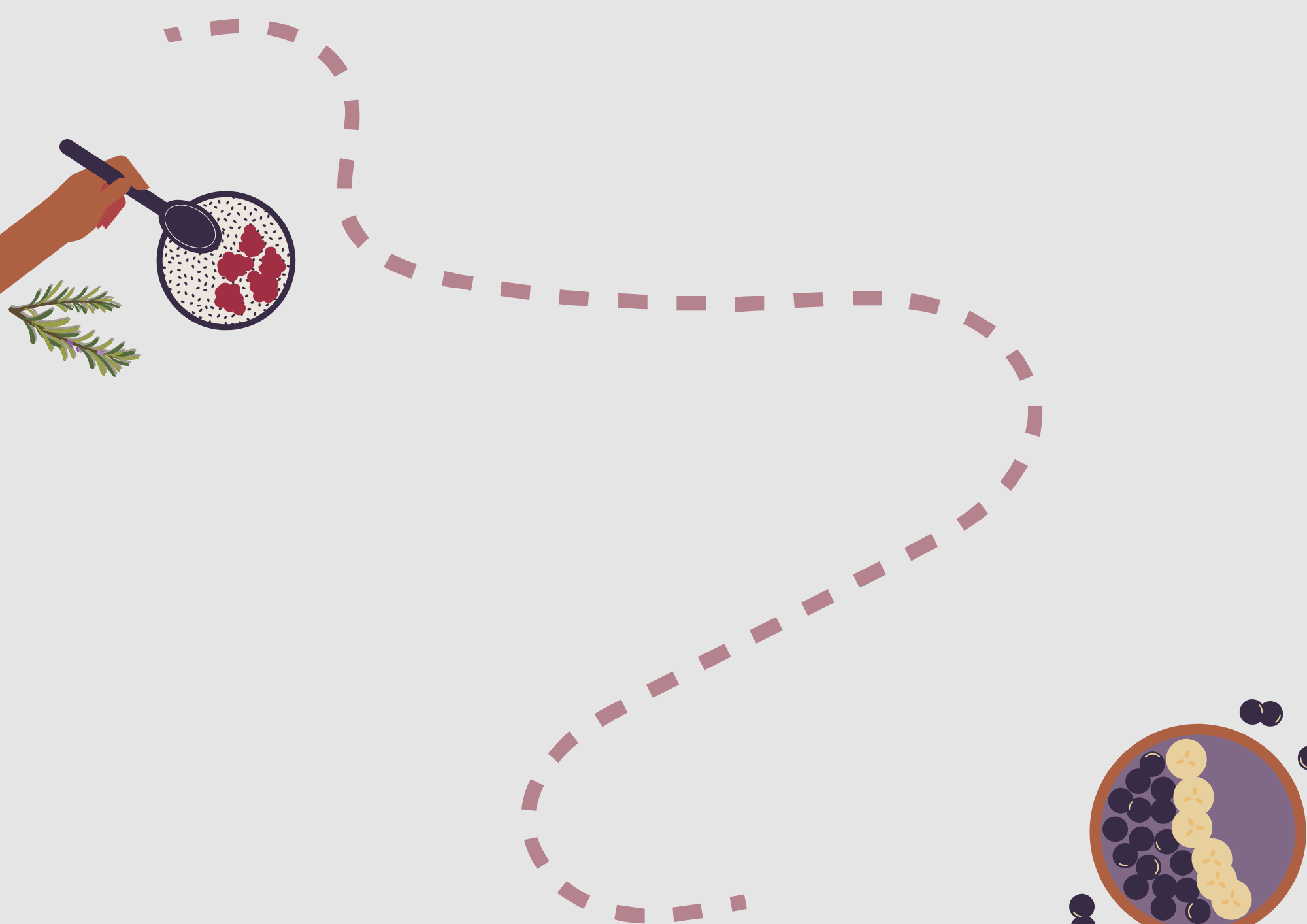 Illustration of a dotted line winding downwards, with images of bowls of fruit nearby.