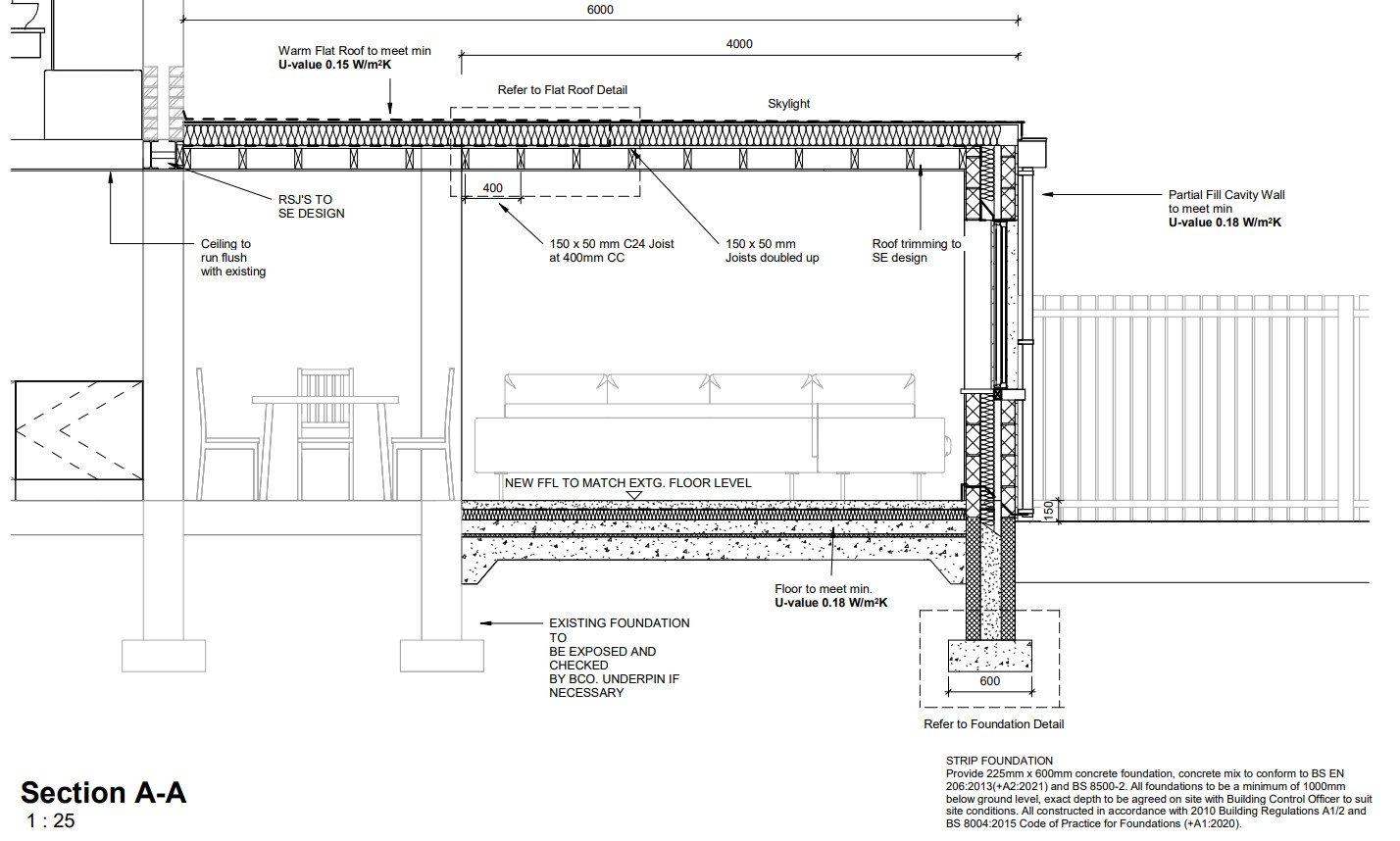 Proposed Section Building Regulation