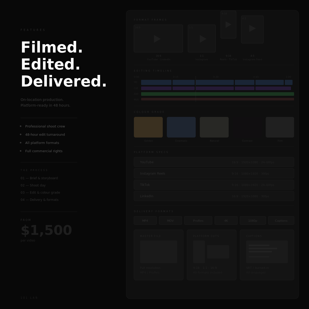 101lab-videography-features-1x1.png