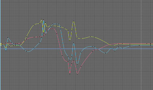 EMP Spike - Animation Process — chaotic works