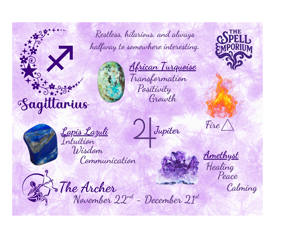 Sagittarius Bracelet Card resized.png