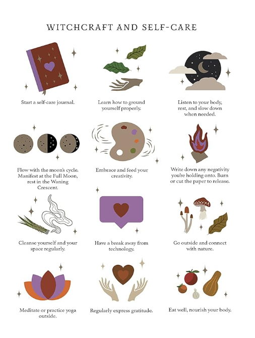The Witch of the Forest's Guide to Natural Magick Discover your magick 4.png