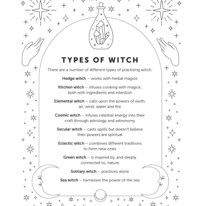 Witchcraft Coloring Book (4).png
