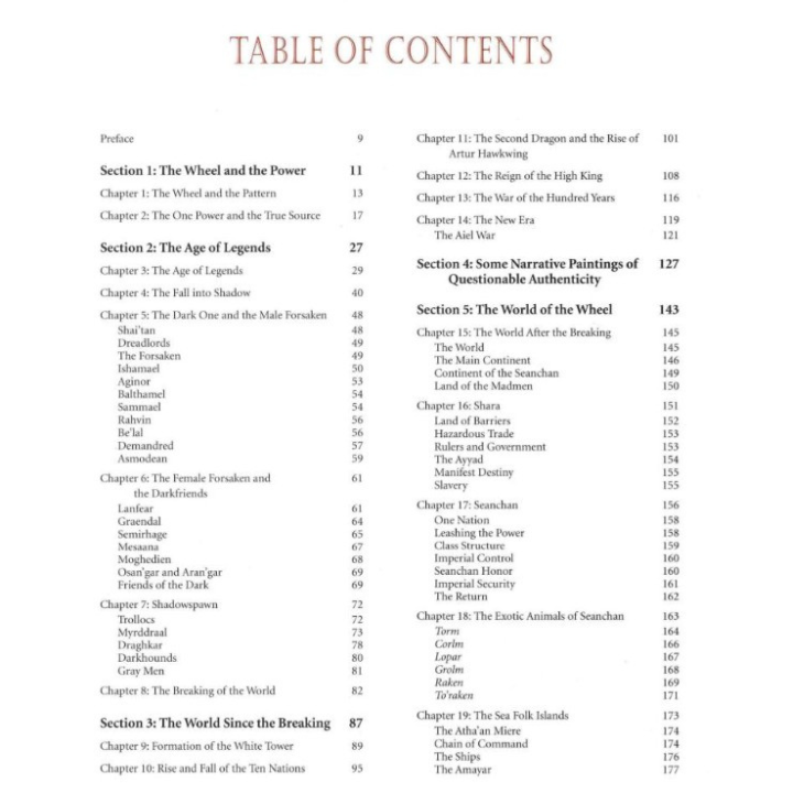 wheel of time (1).png