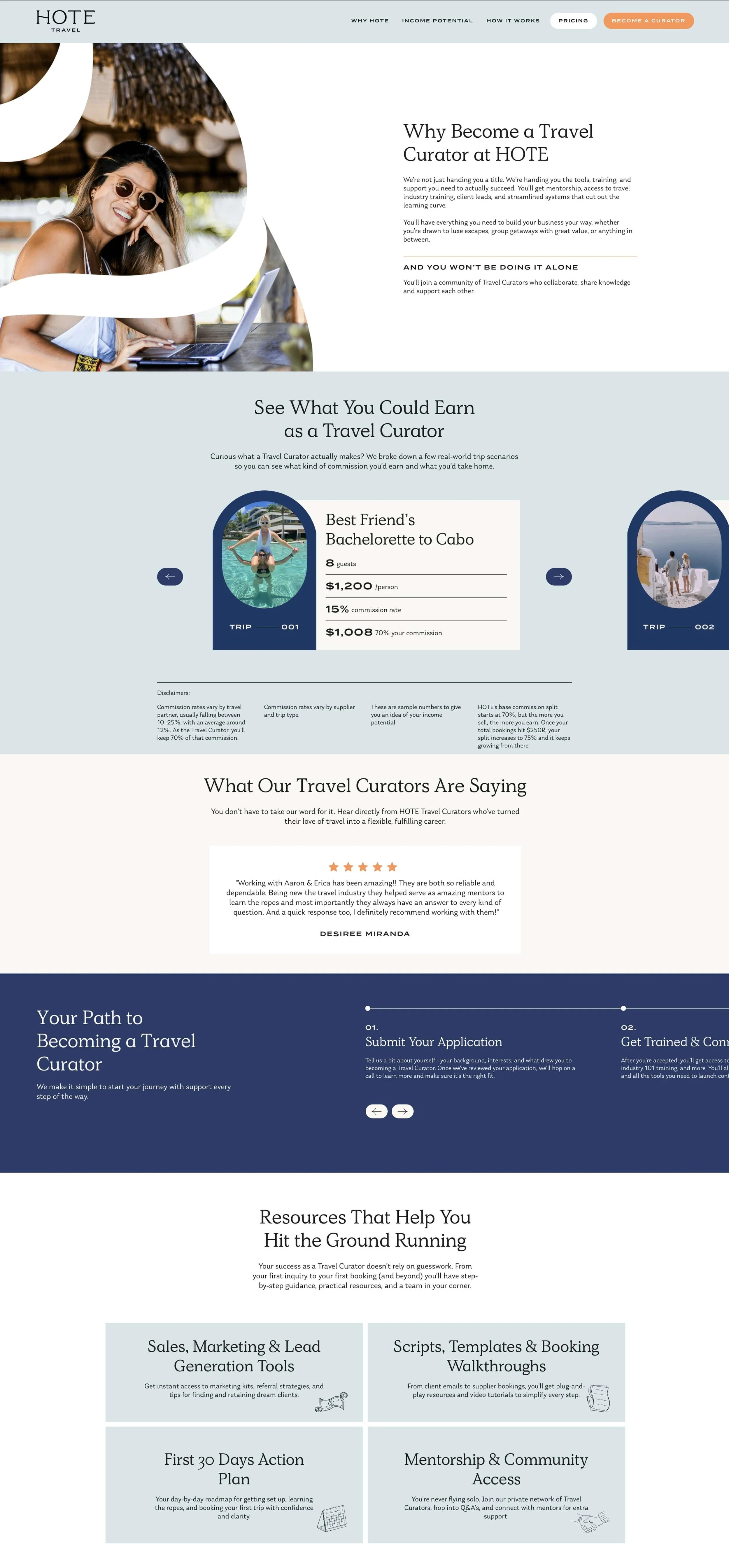 branding for travel agency