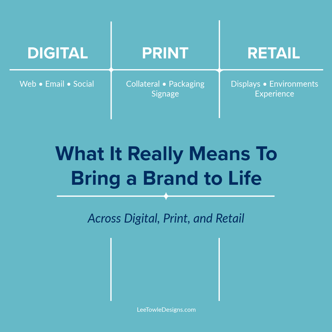 What It Really Means to Bring a Brand to Life