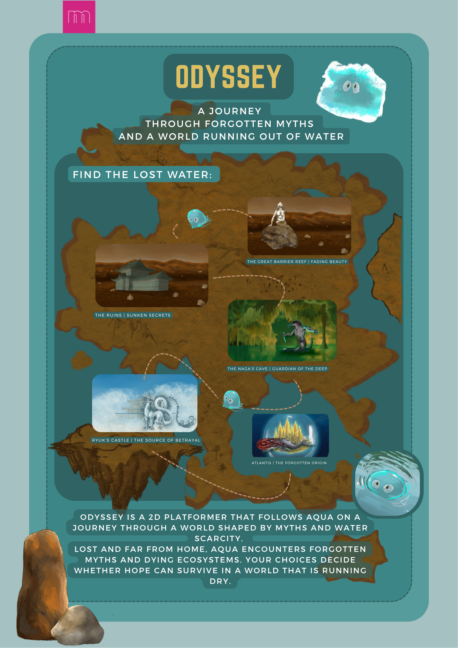 Odyssey Game Prototyp-Flyer