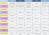 Compare Alma, Headway, Tava, Grow Therapy & Rula: Best Platforms for ...